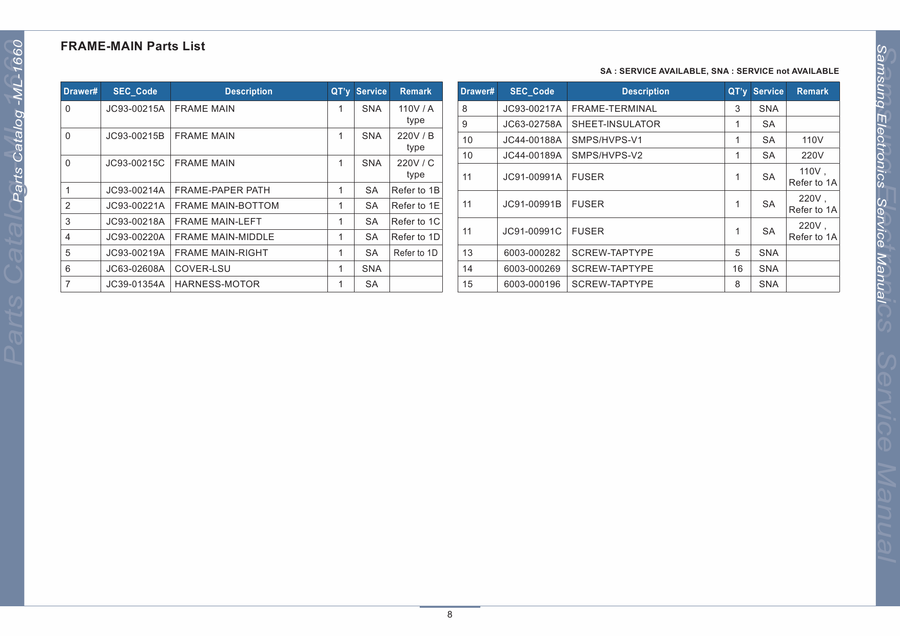 Samsung Laser-Printer ML-1660 1665 Parts Manual-4